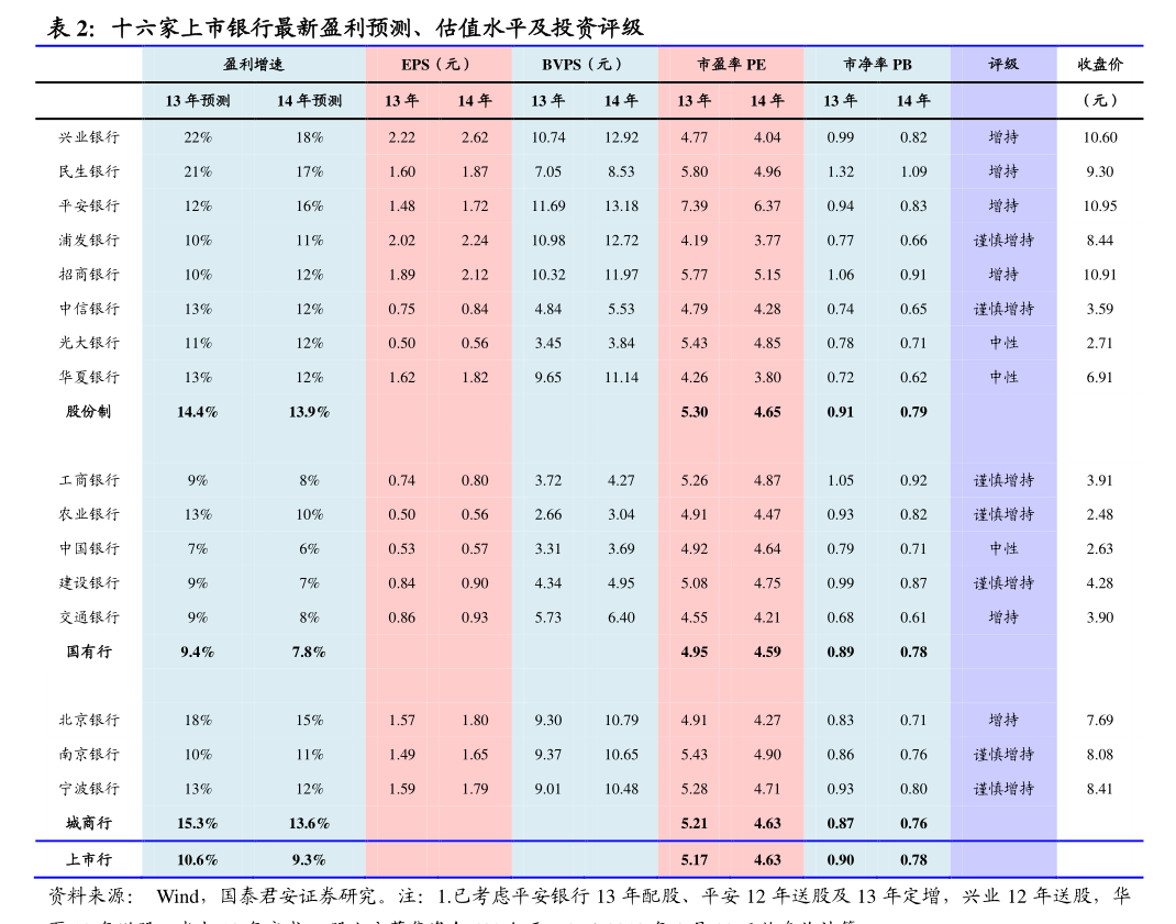 華脈科技 布局電器輔件銷售，修訂公司章程助力戰略升級